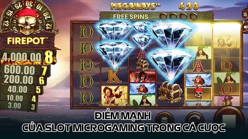 Điểm mạnh của Slot Microgaming trong cá cược